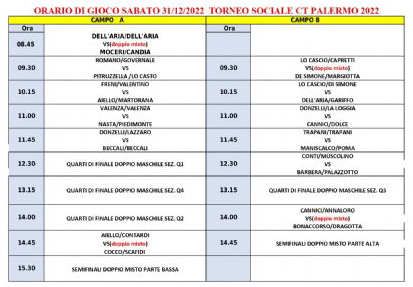 Torneo Sociale Padel di Capodanno